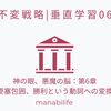【不変戦略|垂直学習06】神の眼、悪魔の脳：第6章〜要塞包囲、勝利という動詞への変換〜