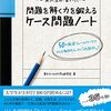 高く積みあがっている積読を紹介します！