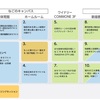 全国まちづくり会議2024 in ナゴヤ