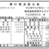 株式会社共同テレビジョン　第６７期決算公告