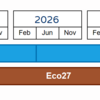 ［C++］WG21月次提案文書を眺める（2023年01月）