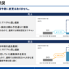 レーザーテック決算（２Q）