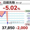 日経先物の5%下落