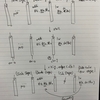 cache 付きpipelined CPU実装した知見