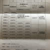 【優待追加確保＆到着】３銘柄追加とフジの優待案内