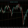 【逃した魚】20220721 欧州時間 GBPJPY (1383)