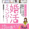 さっさと実家を継いで書類上年収一千万円にしてしまってから婚活やるわｗ