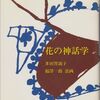 ：多田智満子の花と樹に関する本二冊