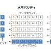 垂直水平パリティ