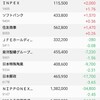 日本株の保有状況（20220227）