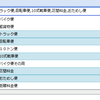 Q113. XamComboEditor のチェックボックスをバインドしたい