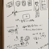 今日の絵日記。