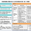 県の女性支援計画　相談窓口情報の周知徹底を（２０２４年４月６日『茨城新聞』－「論説」）