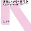 小ネタ。
