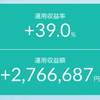 【持たざるリスク】いま買いたいと思っている人は、なぜ4月の調整で買わなかったのですか？