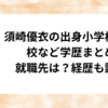須崎優衣の出身小学校や中学校など学歴まとめ！就職先は？経歴も調査！