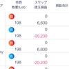 経済指標ライブ､一発爆負けマイナス