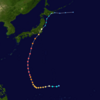 台風19号と川の水位ー速報