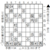 将棋局面｜森内俊之vs羽生善治2005-04-25名人戦2局｜その２　森内の名局　終盤の妙手と寄せの好手