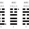 占うしかなかった