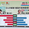 大阪市長選の出口調査