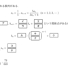 数列の問題ver.20220618