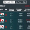 ドルトルコリラで8.5を突破このまま下落は続くのか