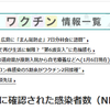 ワクチン打っても感染してない証明にならんのに、ワクチン証明って何の意味もないでしょう。証明出来るのは、現在のPCR検査の結果だけでしょう。