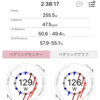 1/14(火)祖父母墓参り。