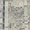 夢願う侍にサクラサク