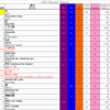 Green Hill Music Chart 2021 第２節結果