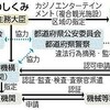 パチンコ合法化？