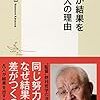 読書メーターまとめ(2015/5)