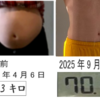 ３年５か月経過・中年おっさんの肉体改造中【2025年９月の状況】