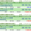 保有銘柄について(2026年６月18日)