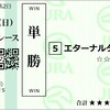 2024年　シルクロードステークス、根岸ステークス　予想