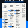 【アマプラ】Prime Video 2025年11月新着見放題作品 | 配信予定スケジュール