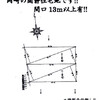 京都市左京区 岡崎 売り地情報