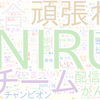 　Twitterキーワード[#えぺまつり]　08/28_20:18から60分のつぶやき雲