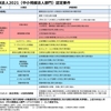 「感謝と貢献」稽古第１６２日