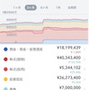 なんと億復活