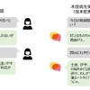 ドコモ、対話型AIサービスに実在の人物や架空のキャラクターのような受け答えを可能にする「キャラクタ雑談技術」を開発
