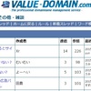 AccessAnalyzer(アクセスアナライザー)の障害発生とその回避策（道半ば）