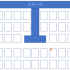 今さらプレイ 参考サイトなど チョコボの不思議なダンジョン Ps 日常 今さらプレイ 参考サイトなど チョコボの不思議なダンジョン Ps 日常