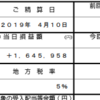 ここまでの利益額。新興バブルの中で