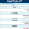 ａｕスマート 運用報告 22ヶ月目