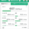 【マイナス15キロ】100日ダイエット44日目🍚ジャンクなものが食べたくなった日