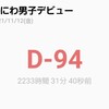 大吾と私のときめきメモリアル(あと94日)