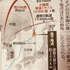 危険な火遊び