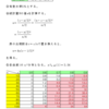 統計の理解（検定）・問題８－２の解